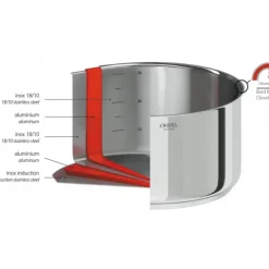 Casseroles*CRISTEL Casserole Casteline Ø 14 cm Manche Amovible Inox