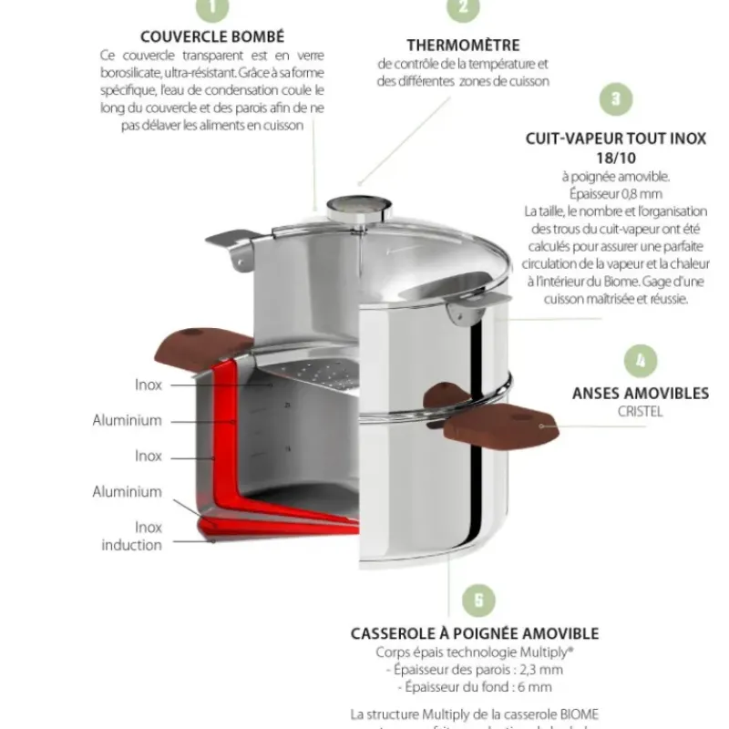 Casseroles*CRISTEL Casserole et Cuit Vapeur Inox Ø 20 cm Anses Noyer Biome