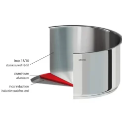 Casseroles*CRISTEL Lot de 3 Casseroles Inox Mutine avec 1 Poignée Amovible Casteline