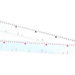 Ustensiles Pâtisserie*MALLARD FERRIERE Règle Graduée Flexible 64 cm