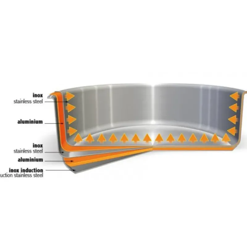 Sauteuses*CRISTEL Sauteuse Casteline Ø 26 cm Manche Amovible Inox