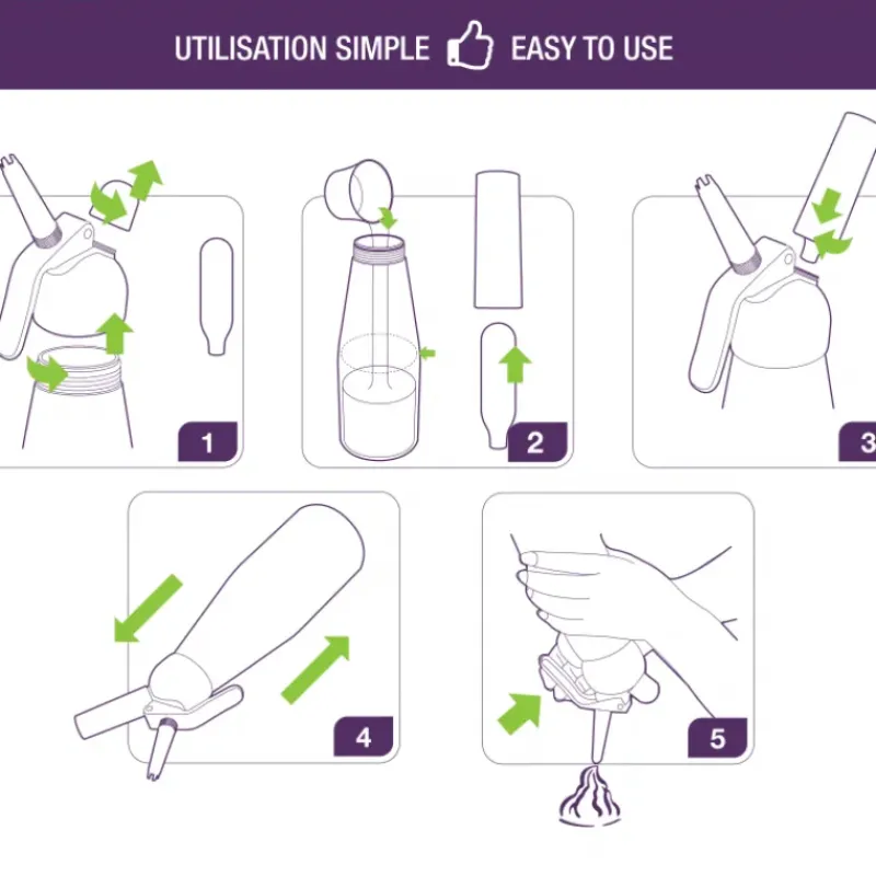 Siphons & Cartouches*MASTRAD Siphon Professionnel 0,5L
