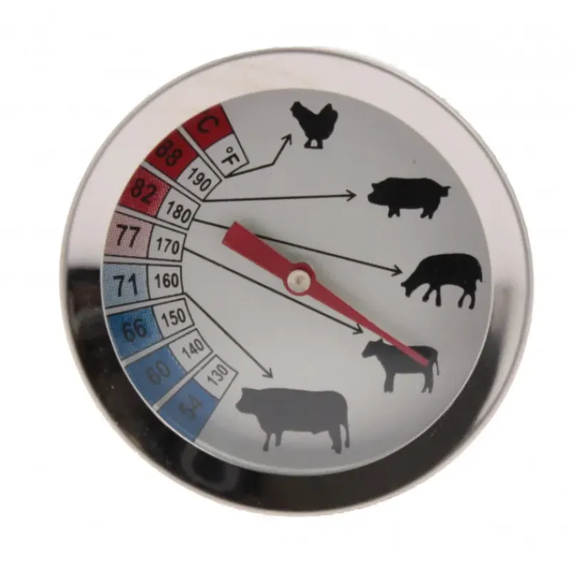 Thermomètre De Cuisine*ALLA FRANCE Thermomètre Cuisson Viande à Sonde